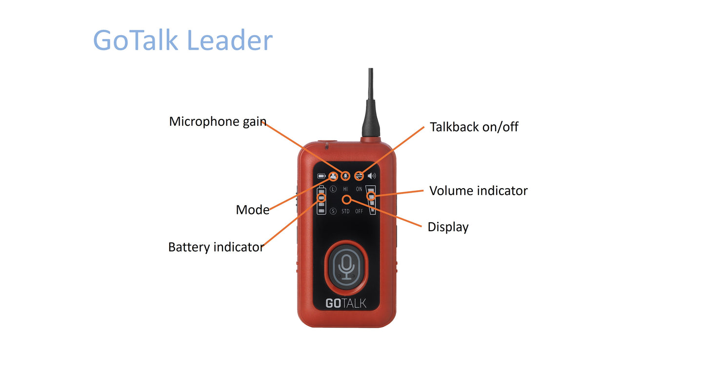 Univox® GOTALK: GTA-T1 Leader Transceiver