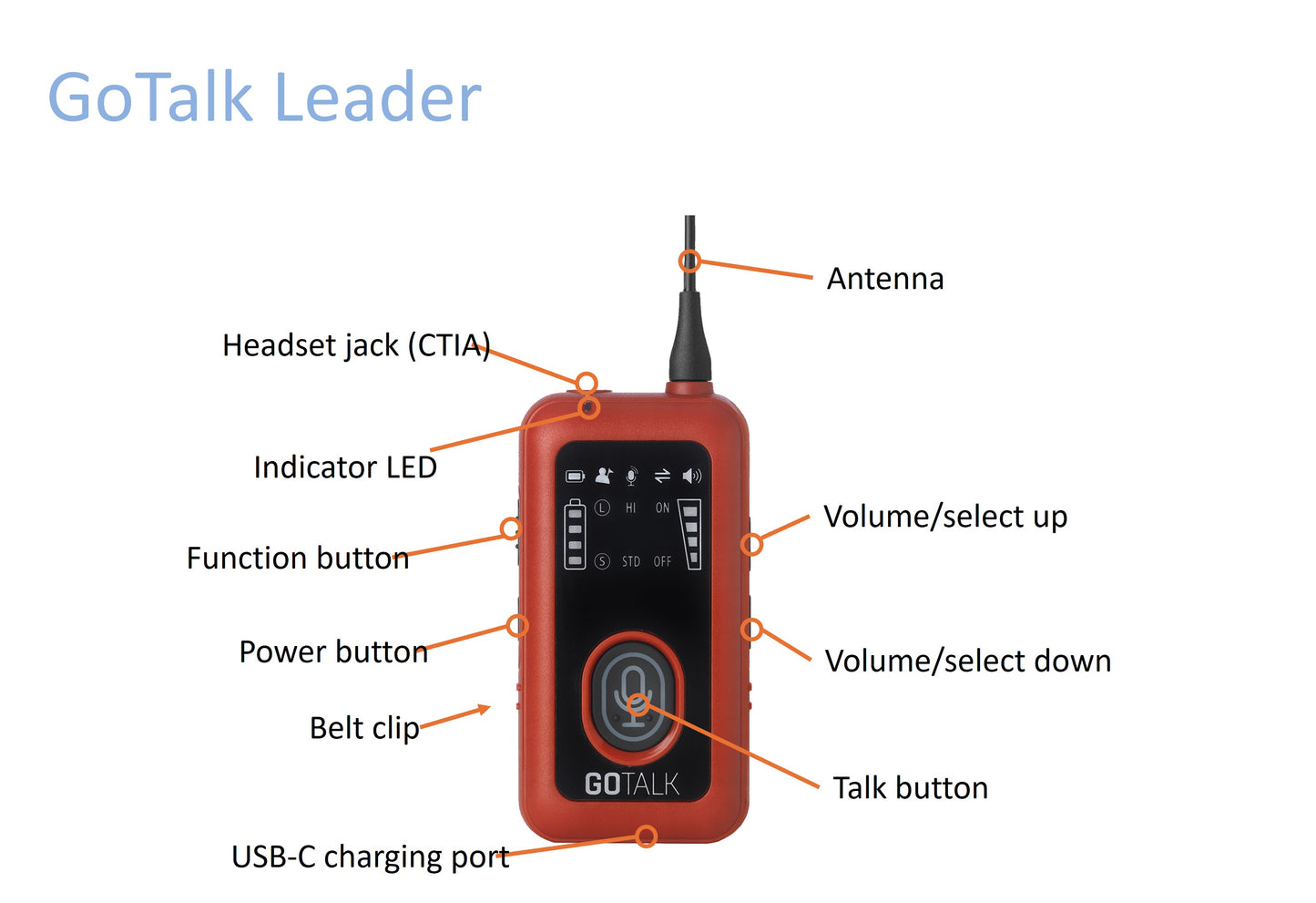 Univox® GOTALK: GTA-T1 Leader Transceiver