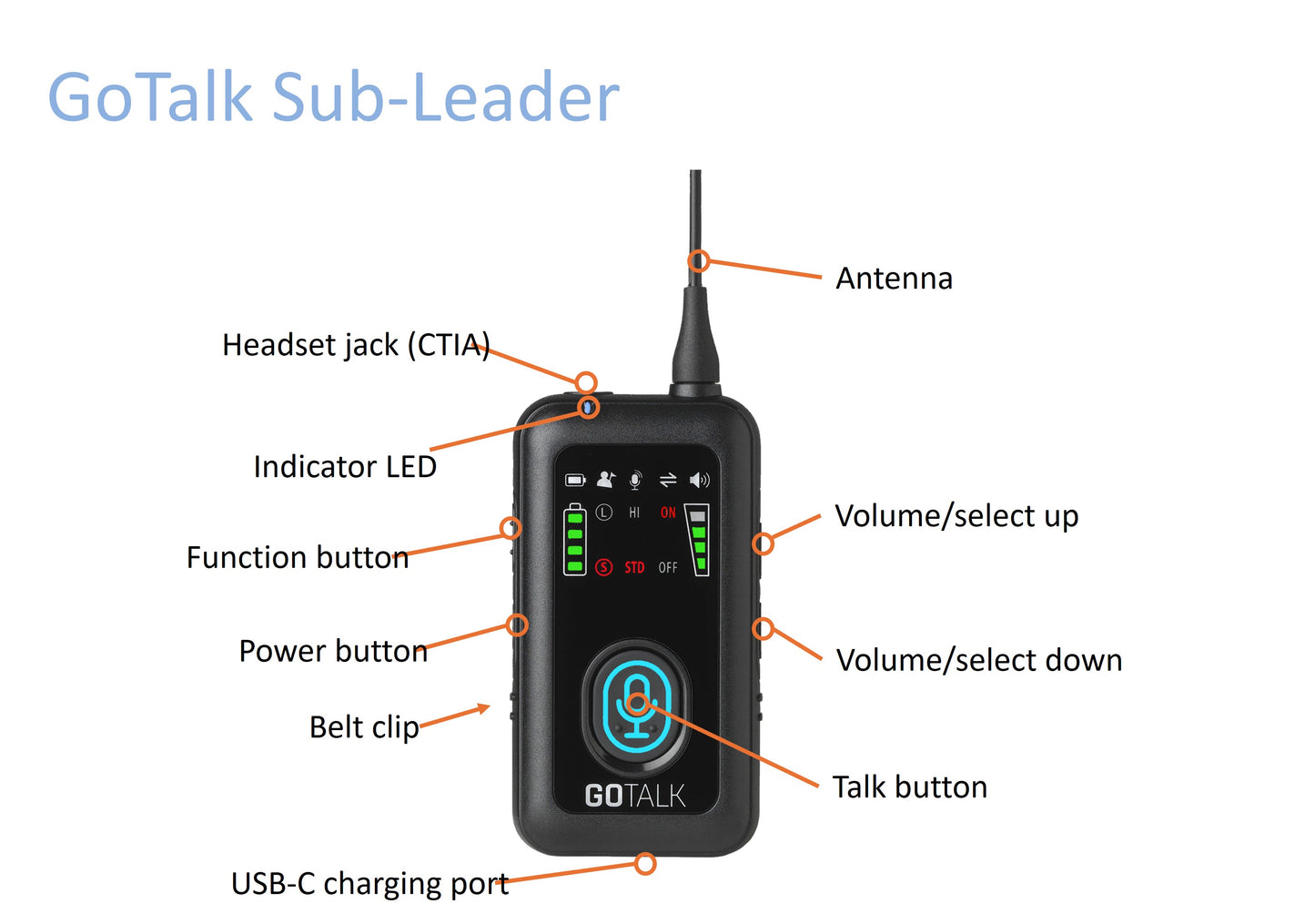 Univox® GOTALK: GTA-T2 Sub-Leader Transceiver