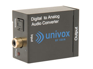 D/A converter, optical cable included
